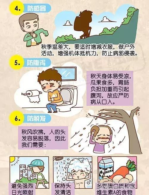 秋季养生六防