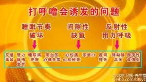 北京卫视20161016《养生堂》脸型、打呼噜、高血压、猝死、睡眠呼吸暂停
