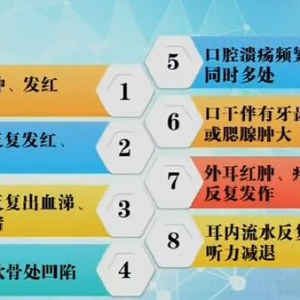 《健康之路》20161018：血性鼻涕、口腔溃疡、白塞氏病、干燥综合征