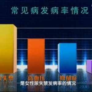 《健康之路》20161103张骞《观尿知健康-4》尿路感染、尿失禁、尿频