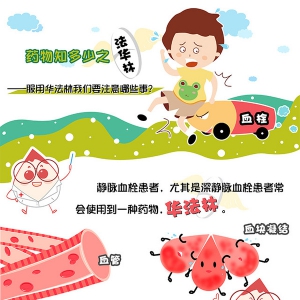 服用华法林的注意事项