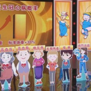 北京卫视20161110《养生堂》、心梗、胸闷、心绞痛、不典型心梗症状、药物球囊