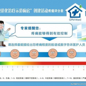 癌痛治疗的七大误区