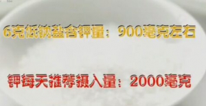 《健康之路》20161128调味品中的健康流言、味精、鸡精、鲜味菌菇精、低钠盐、醋