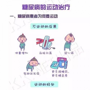糖尿病患者注意事项 （运动篇）