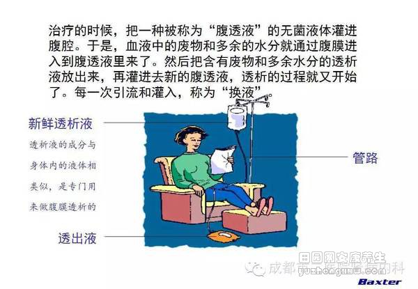 科普：血液透析和腹膜透析