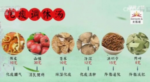《健康之路》20161219夏仲元《为啥结节爱找你（上）》化痰调体汤、饮食跟痰湿关系