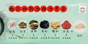 《健康之路》20161220夏仲元《为啥结节爱找你（下）》桃红四物汤、血瘀、三七、藏红花