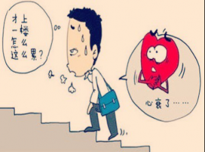 心力衰竭预防及护理
