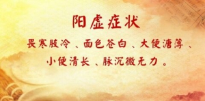 北京卫视20170102《养生堂》《名医之后话养生-2》气滞、阳虚