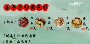 《健康之路》20170104贾海忠《心急时刻有妙招（上）》心脉瘀阻、心血虚