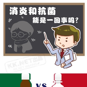 图解消炎和抗菌能是一回事吗？