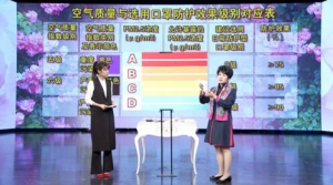 《养生堂》20170215《防霾“利器”您选对了吗？》抗霾的饮食原则