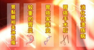 《养生堂》20170304沈琳《警惕养在胃里的致癌原》胃癌发病真相