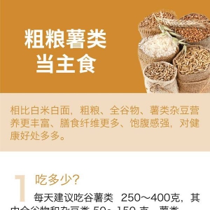 图解中国人的 这么吃才健康