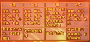 《养生堂》20170331王继光、薛浩《南北名家话健康之高血压》高血压用药原则
