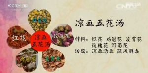 《健康之路》20170408周冬梅《春防过敏有妙招》荨麻疹、乌梅甘草饮、凉血五花汤