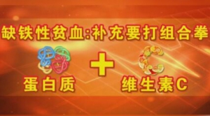《养生堂》20170410刘澎《贫血背后癌敲门》贫血与血液肿瘤的关系