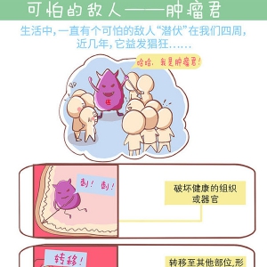 图解：40%的癌症可预防