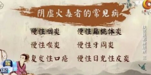 《健康之路》20170510李刘坤《扶正祛邪除顽疾》（三）阴虚的症状与调理