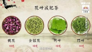 《健康之路》20170519孙敬青《中医减肥有门道》（上）花叶减肥茶