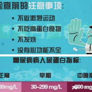 《健康之路》20170705朱大龙《糖尿病会伤肾》