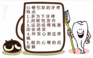《健康之路》20171018牙疼潜在的6种危机
