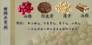 脾胃不好、吃东西不消化？中医有绝招！