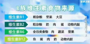 《健康之路》20171216刘梅颜《莫让性格伤了心》（上）性格与心脏病的关系