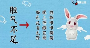《健康之路》20171227徐荣谦《拯救宝宝小毛病》（上）