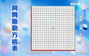 《健康之路》20180112王康《眼睛“扫黄”进行时》黄斑变性