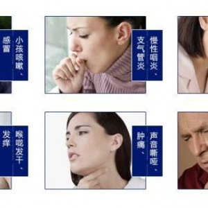 肺健康自测