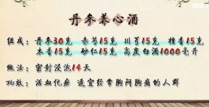 《健康之路》20180127黄彬《长寿秘诀酒中来》（三）活血化瘀药酒