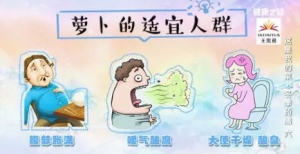 《健康之路》20180225《这是我的菜·暖心佳肴》（四）白菜、萝卜