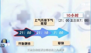 《健康之路》20180304《抢救心脏要及时》心梗急救