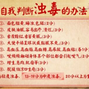 《养生堂》20180319《祛除人体第七邪-1》祛除浊毒方法、香兰茶