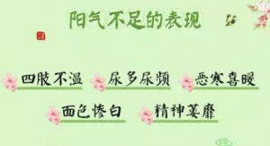 《健康之路》20180321傅延龄《顺时养出健康来·春》（一）