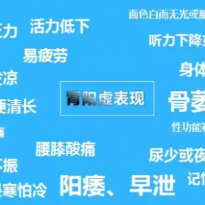 科学补肾，肾阴虚、肾阳虚找到方法很关键