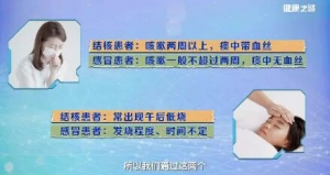 《健康之路》20180326《隐匿的致命细菌》结核病的防治