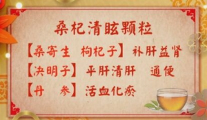 《养生堂》20180330黄力、桑杞清眩代茶饮、主动脉夹层、苦荞、燕麦