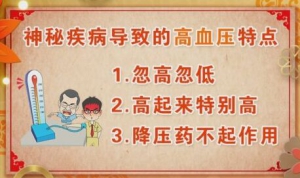 《养生堂》20180523肾上腺肿瘤、心肌肥厚、主动脉夹层、心律不齐