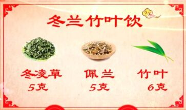 养生堂20180607胃癌前病变、和胃降逆、风药、冬兰竹叶饮、白梅墨玉茶