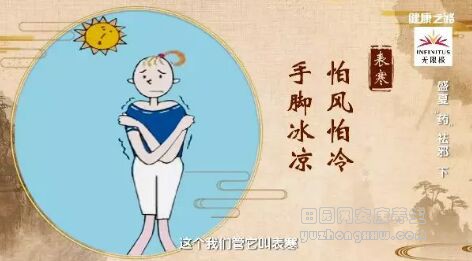 表寒的症状