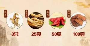 《健康之路》20180726《骨科医生的健骨秘籍》（下）滋肾药酒