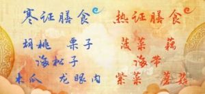 《养生堂》20180728风湿病、关节炎、类风湿、强直性脊柱炎、寒证、热证