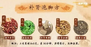 《健康之路》20180809付国兵《搓出健康来》（下）补肾泡脚方