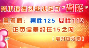 《养生堂》20180818肾龄、肾小球硬化、糖尿病肾病、高血压肾病、肌酐