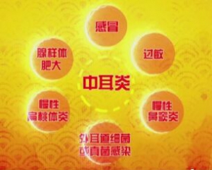 《养生堂》20181023《别让耳病变脑病》中耳炎、耳鸣、耳道炎、鼻窦炎