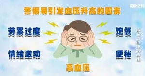 《健康之路》20181030《脑溢血也能防得住》