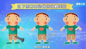 《健康之路》20181101《致命的伤口》（上）破伤风